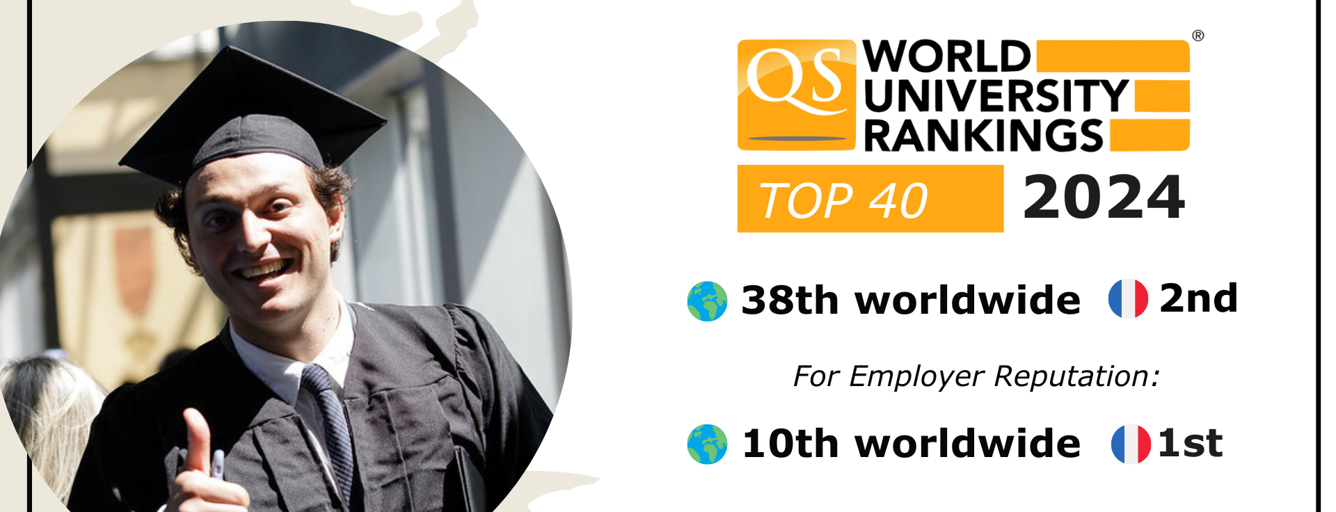 QS WUR 2024 :  IP Paris dans le Top 40 des meilleures universités mondiales 